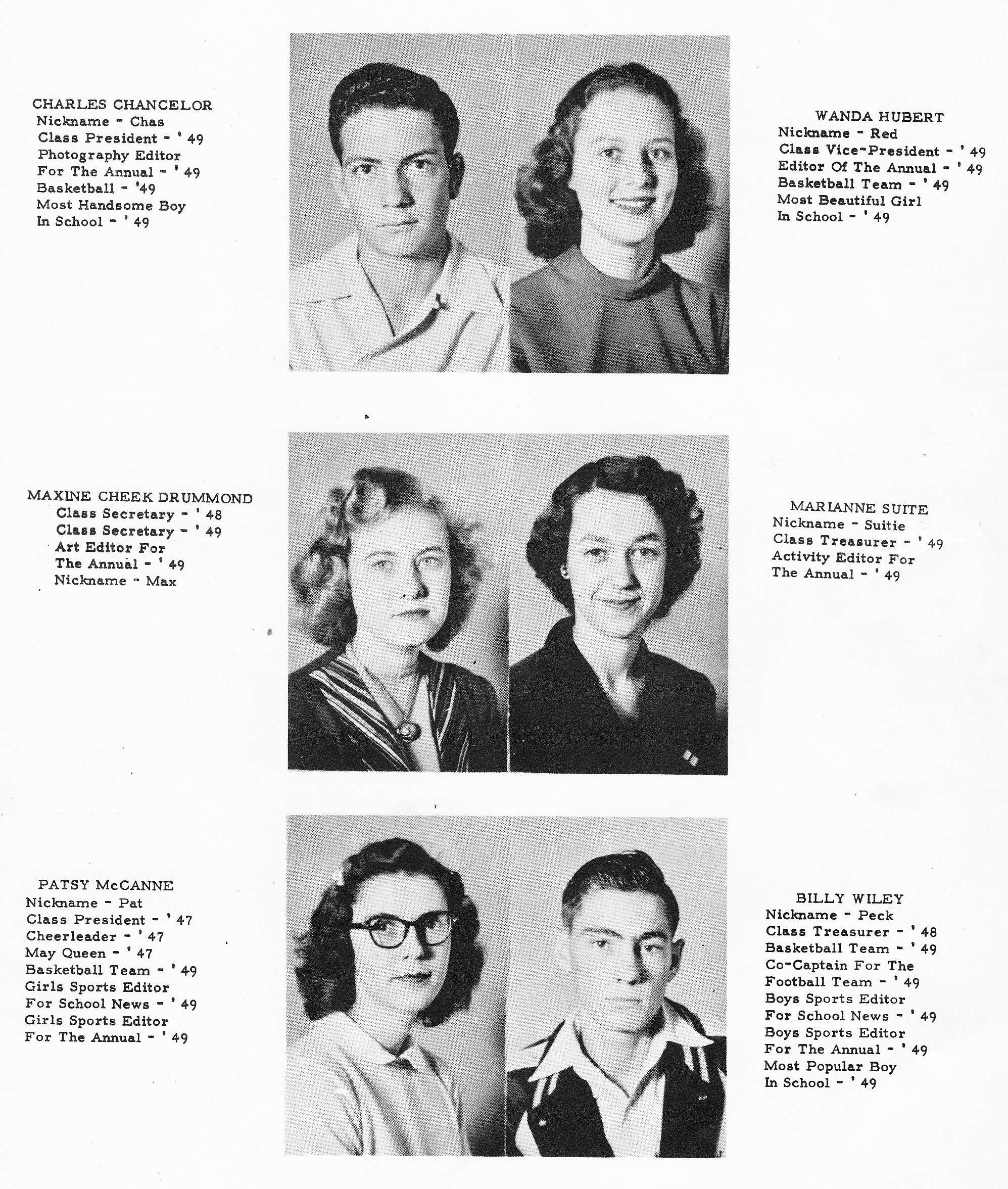 Pages of the 1949 Alvord TX School Yearbook
